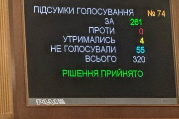 В Україні буде новий прем’єр-міністр