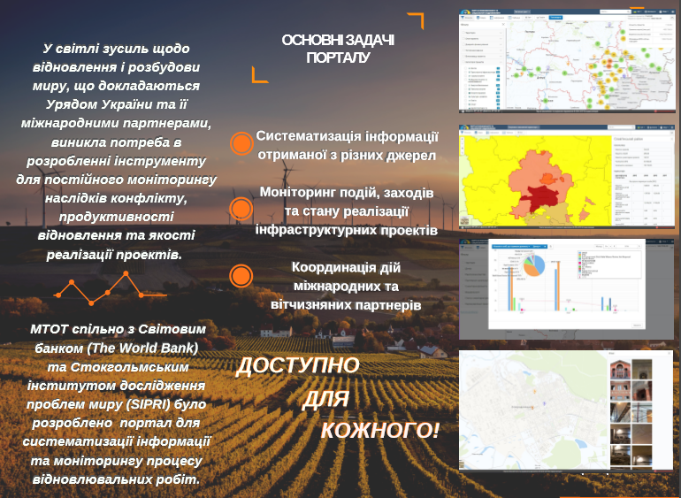 Запущено портал моніторингу проектів відновлення Сходу України