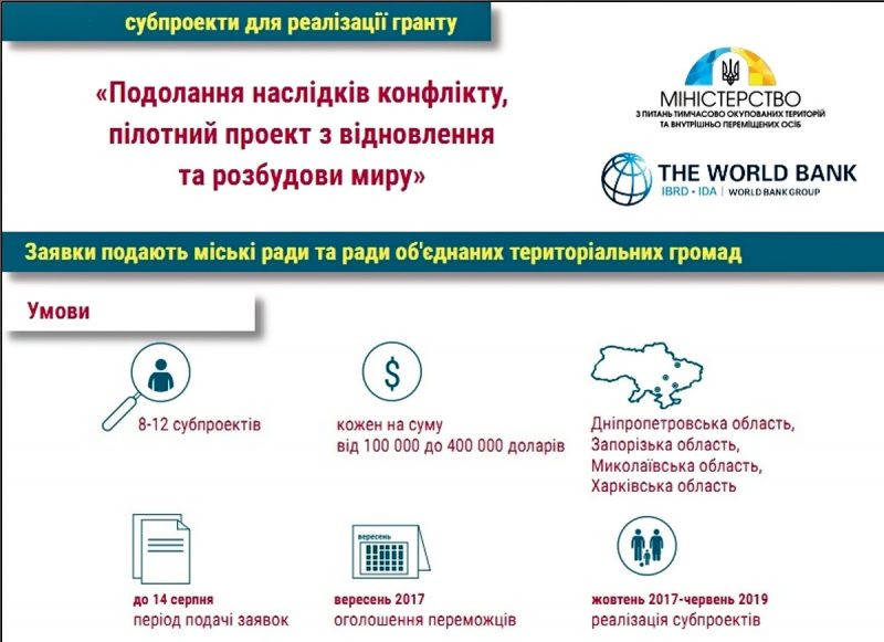 Реабілітаційне відділення для ветеранів та учасників АТО