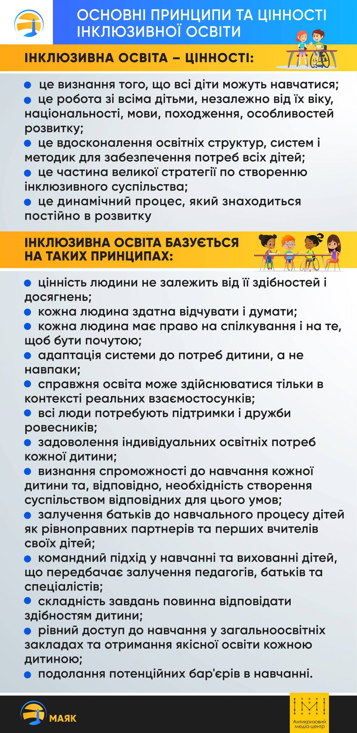 Інклюзивна освіта в Україні: основні принципи та цінності інклюзивного  навчання ➜ АКМЦ