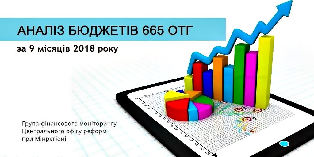 ОТГ Дніпропетровщини в рейтингу Мінрегіона