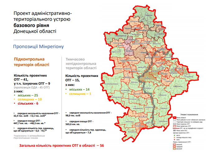 Чотири, п'ять чи шість - скільки районів залишиться на підконтрольній частині Донецької області - Антикризовий медіа-центр