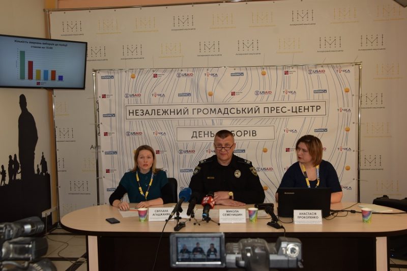 До поліції Донеччини надійшло понад 80 повідомлень про порушення у день виборів