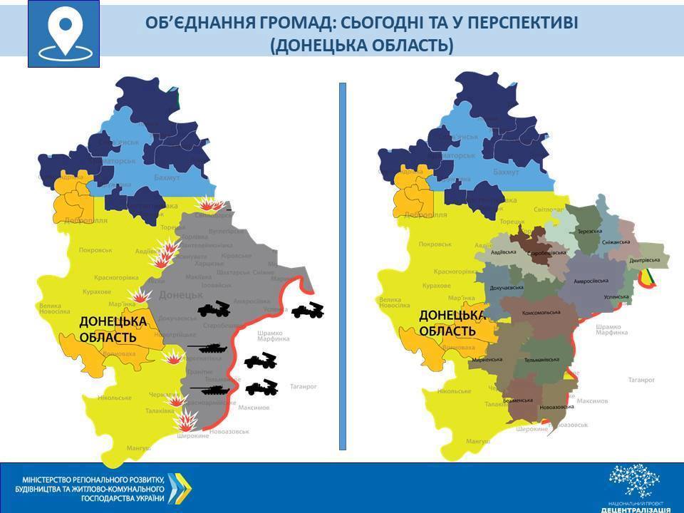 АКМЦ-online: Реалізація державної Програми з децентралізації влади