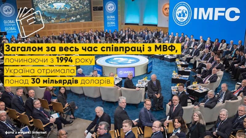 Міжнародний валютний фонд – звідки в нього гроші та навіщо вони Україні