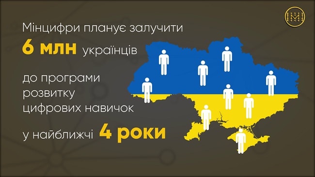 6 мільйонів українців навчають основам цифрової грамотності