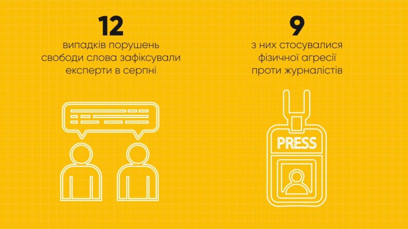 Ситуація із свободою слова в Україні