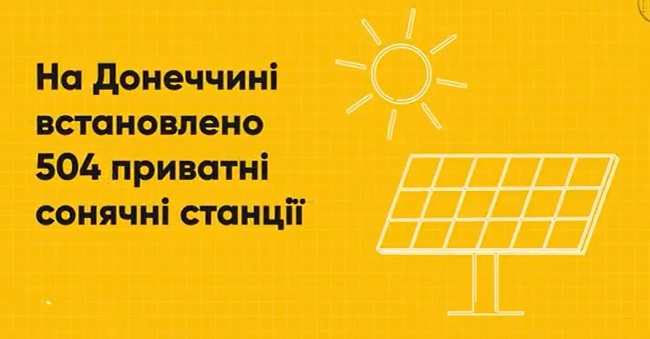 Сонячні станції на Донеччині (відеографіка)