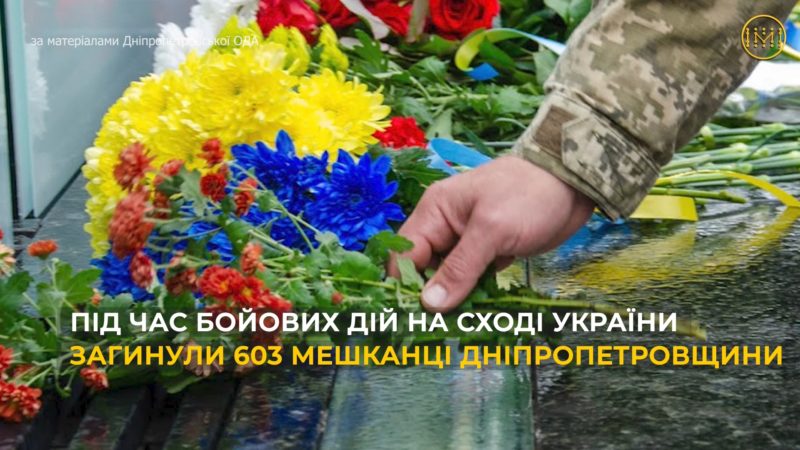 День захисника України на Дніпропетровщині