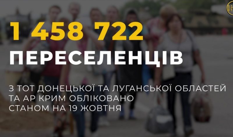 Переселенців в Україні побільшало