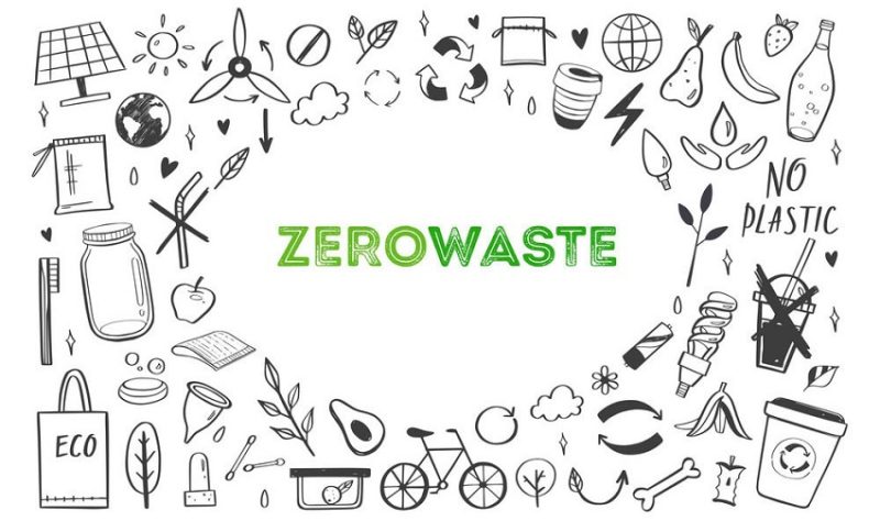 Плакат з написом Zerowaste та зображенням побутових предметів, які надаються до переробки.