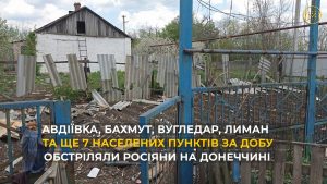 хроніки війни