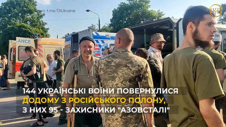 хроніки війни