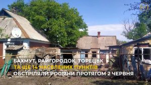 хроніки війни