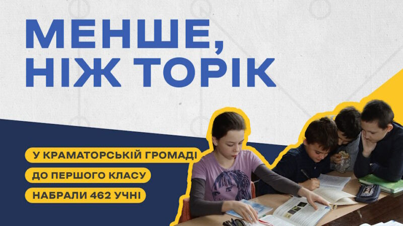 У Краматорській громаді третій рік поспіль розпочинається навчальний рік дистанційно