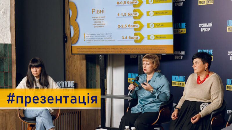 В Україні презентували Інструмент оперативної оцінки рівня впровадження гендерного підходу в програмних документах у сфері відновлення