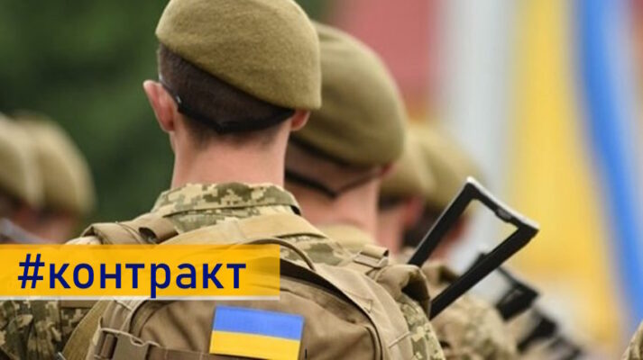 В Україні запустили контракт на рік для молоді 18—24 років: умови