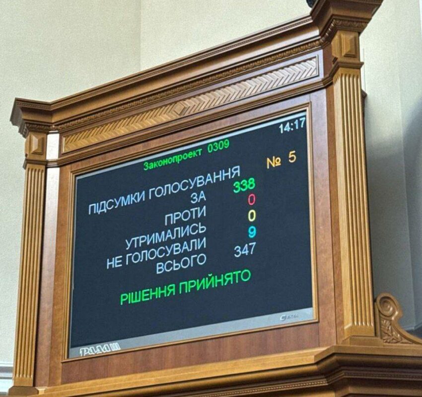 Рада підтримала ратифікацію угоди з США щодо критичної сировини та інвестицій у відбудову