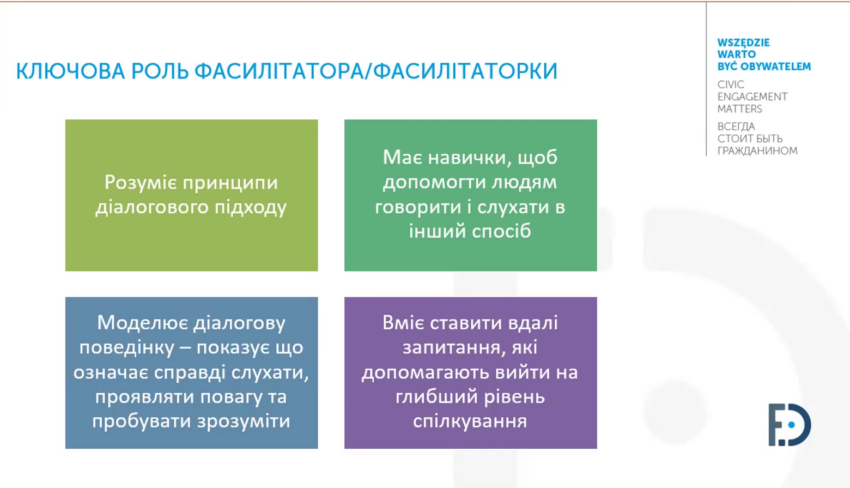 діалогові практики