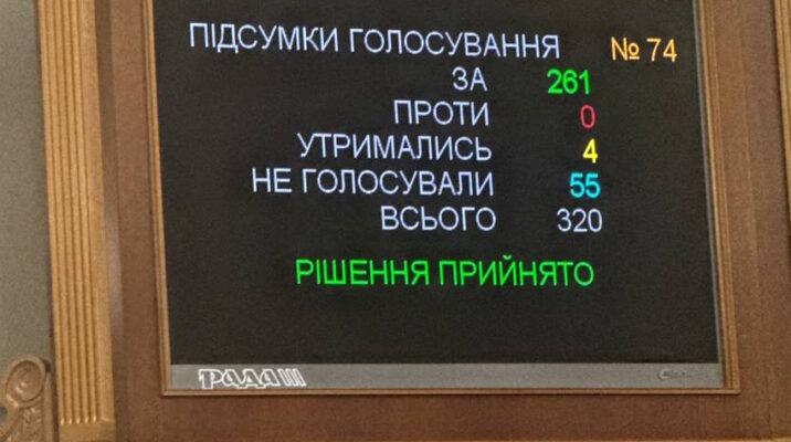 В Україні буде новий прем’єр-міністр
