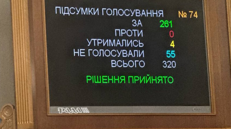 В Україні буде новий прем’єр-міністр
