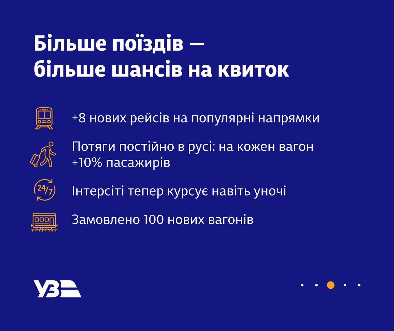 Де квитки від укрзалізниці