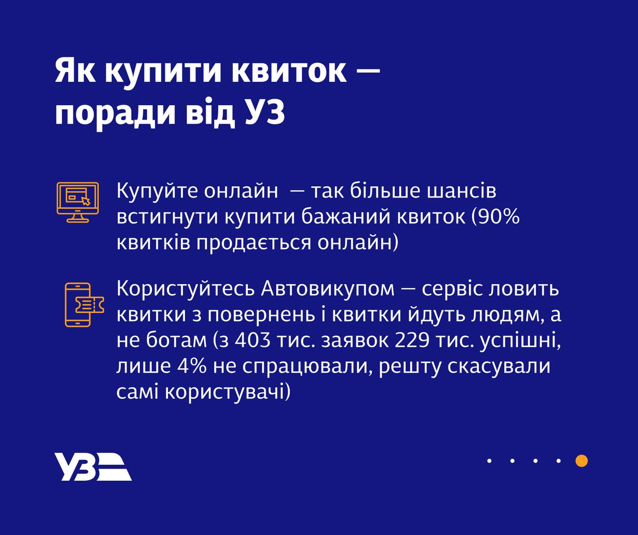 Де квитки від укрзалізниці