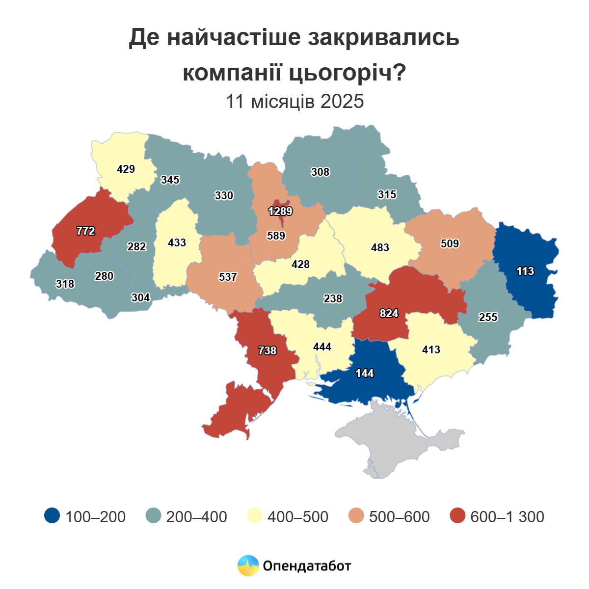 Спочатку року на Донеччині закрилися 255 компаній - Фото №1