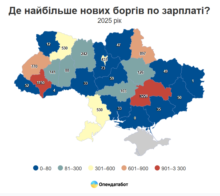 Борги із зарплат в Україні зросли до рекорду, але Донеччина не серед регіонів з найбільшими показниками - Фото №1