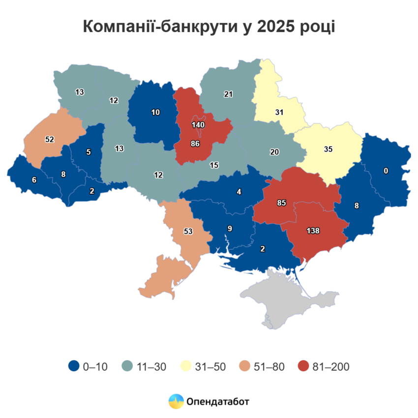 Стало відомо, скільки компаній збанкрутувало на Донеччині за 2025 рік - Фото №1
