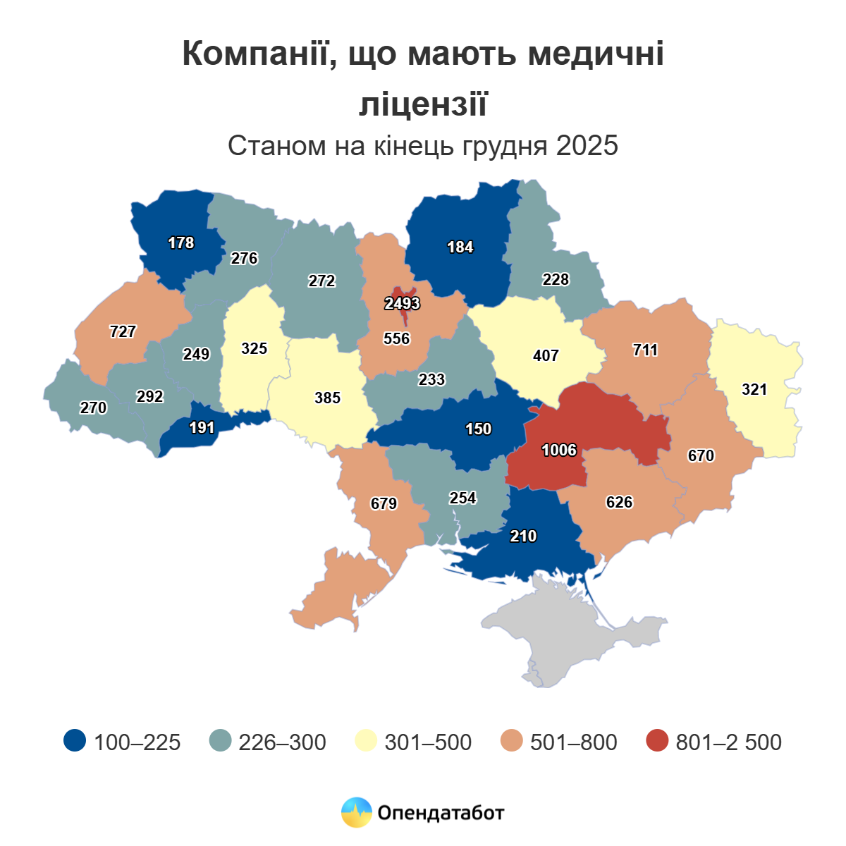 На Донеччині працює понад 1200 фопів-медиків, яким видали ліцензії - Фото №2