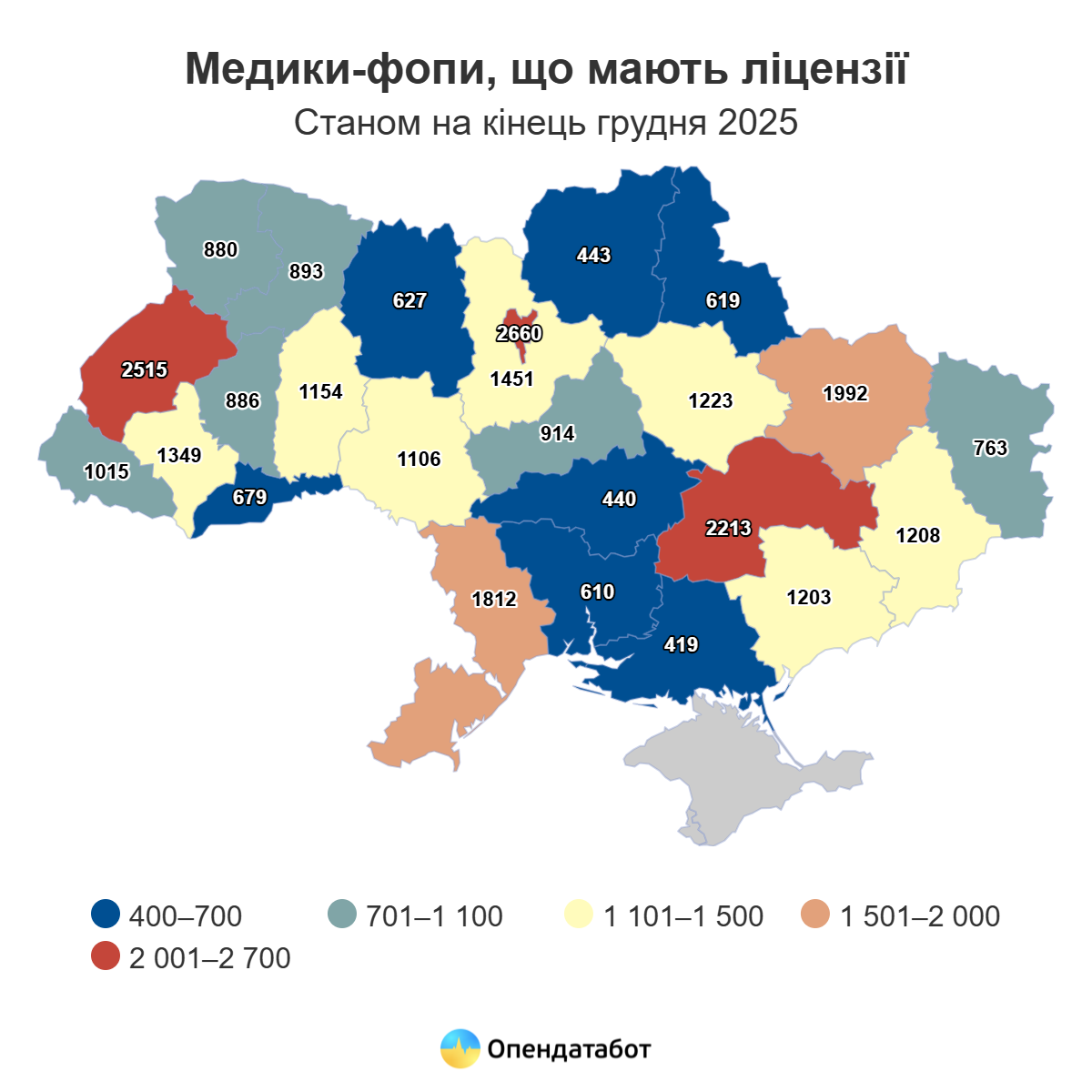 На Донеччині працює понад 1200 фопів-медиків, яким видали ліцензії - Фото №1
