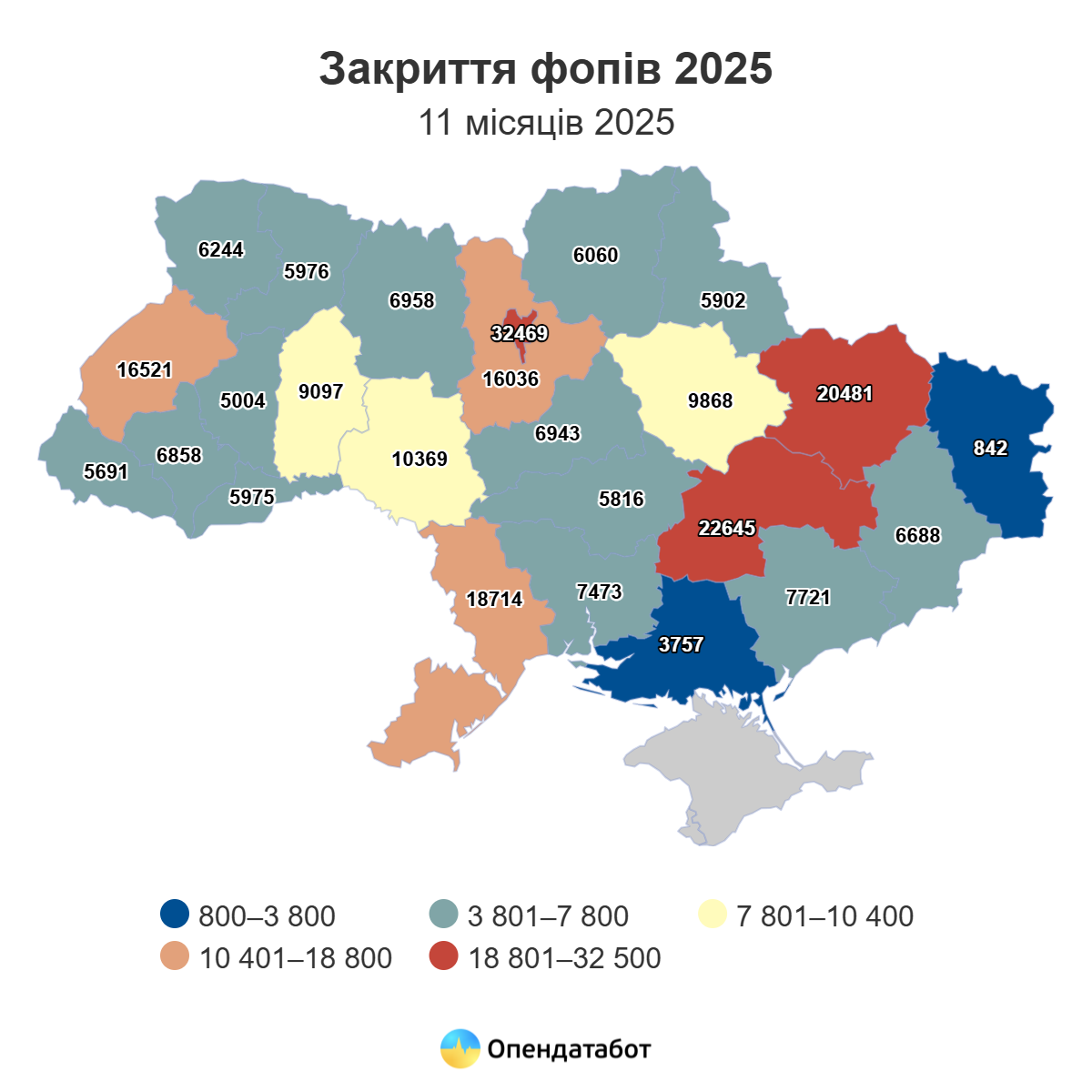 На Донеччині торік закрилися майже сім тисяч підприємців - Фото №1