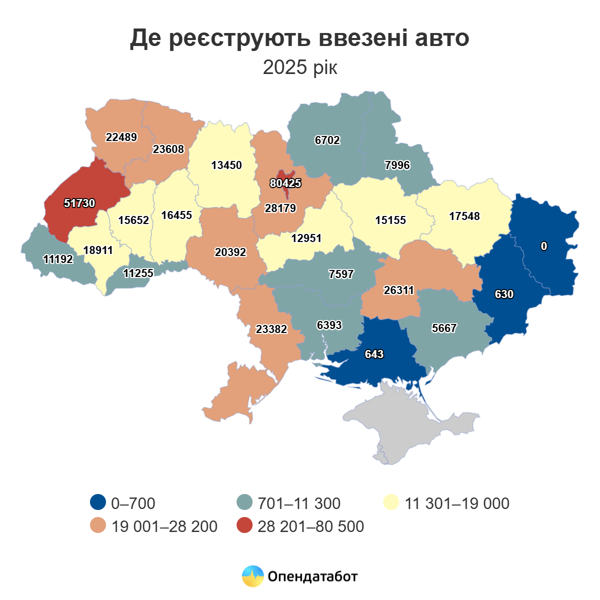 На Донеччині за рік зареєстрували менше тисячі ввезених з-за кордону автівок - Фото №1