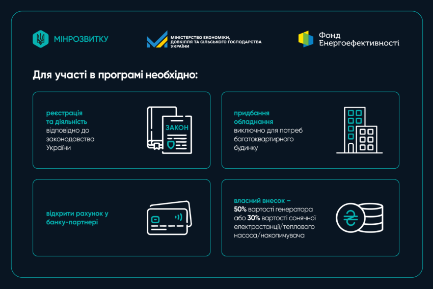 Держава надає гранти та пільгові кредити на енергообладнання для ОСББ - Фото №2