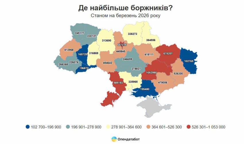 Борги українців зростають: Донеччина входить до п’ятірки регіонів з найбільшою кількістю - Фото №1