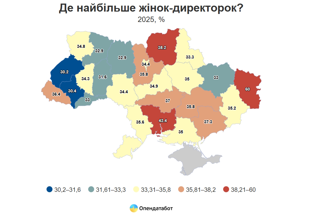На Донеччині третину бізнесів торік заснували жінки - Фото №1