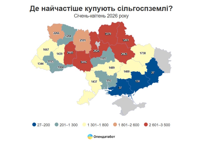 На Донеччині купують землю попри війну та низькі ціни на гектар - Фото №2