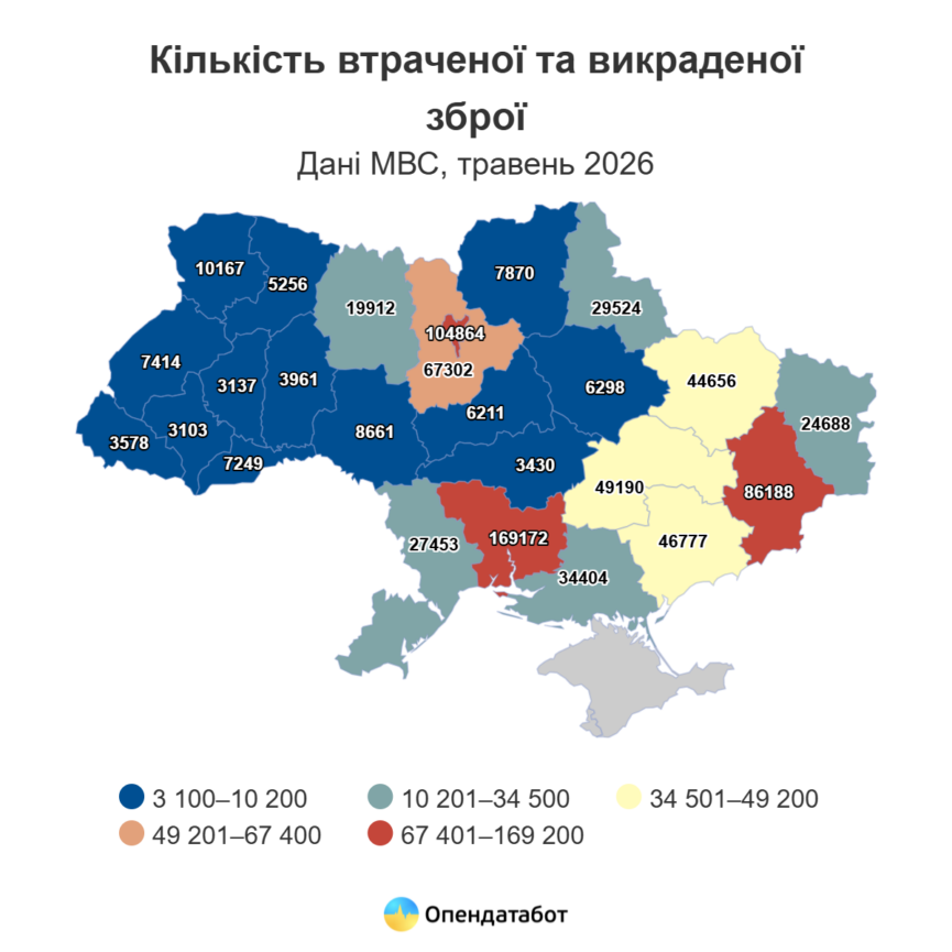 Стало відомо, скільки на Донеччина спочатку року зафіксували втраченої зброї - Фото №2