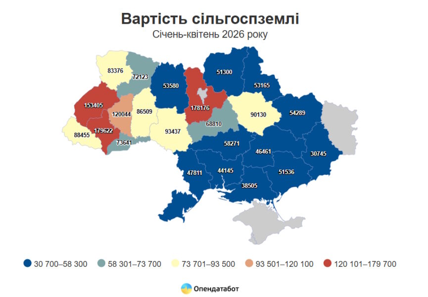 На Донеччині купують землю попри війну та низькі ціни на гектар - Фото №1